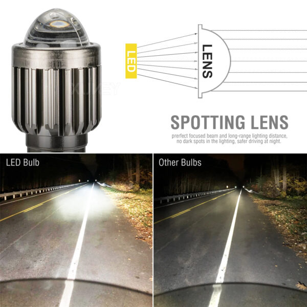 BA20D H6 LED Motorcycle Headlight Bulb - 6000K Xenon White