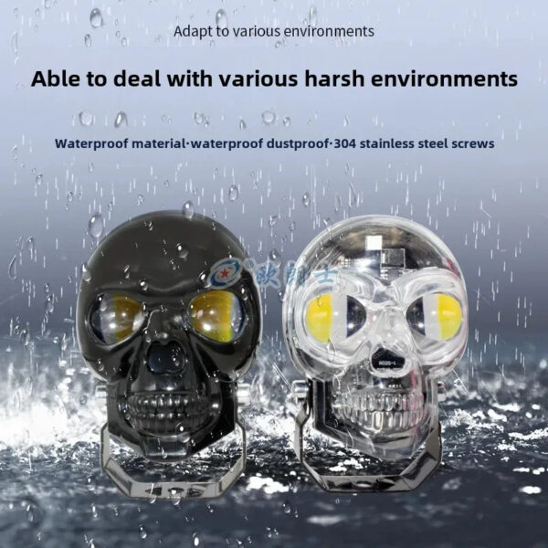 Motorcycle Colorful Skull LED Headlight