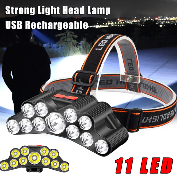 5/11 LED USB Rechargeable Headlamp