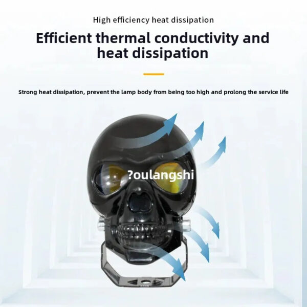 Motorcycle Colorful Skull LED Headlight