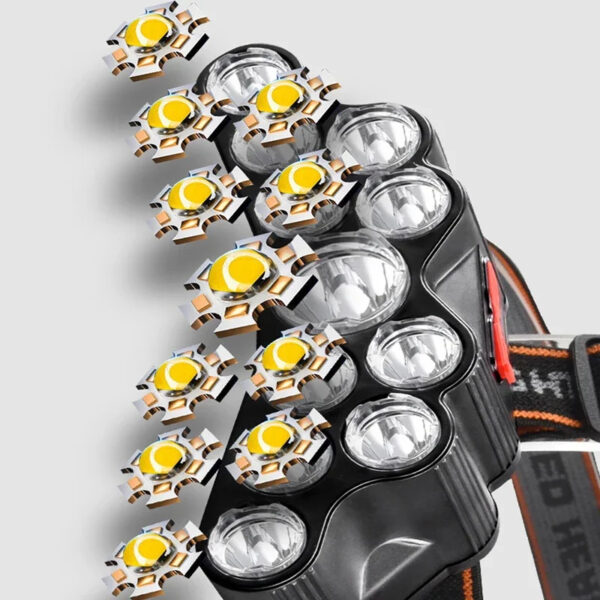 5/11 LED USB Rechargeable Headlamp