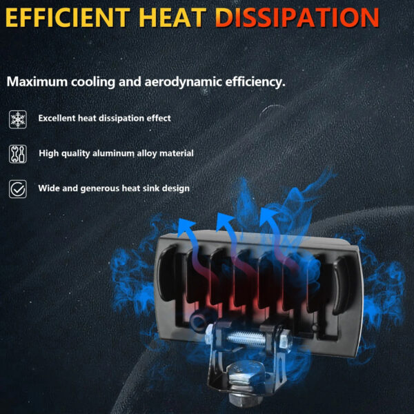 Multi-Color Motorcycle LED Auxiliary Light (12-32V)