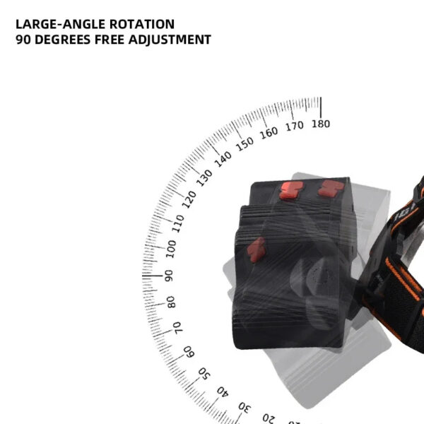 5/11 LED USB Rechargeable Headlamp