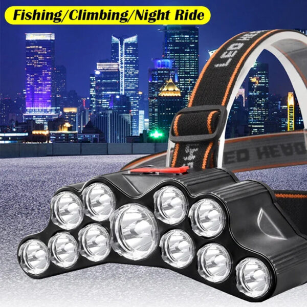 5/11 LED USB Rechargeable Headlamp